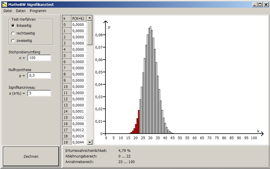 sigtest-001.jpg
